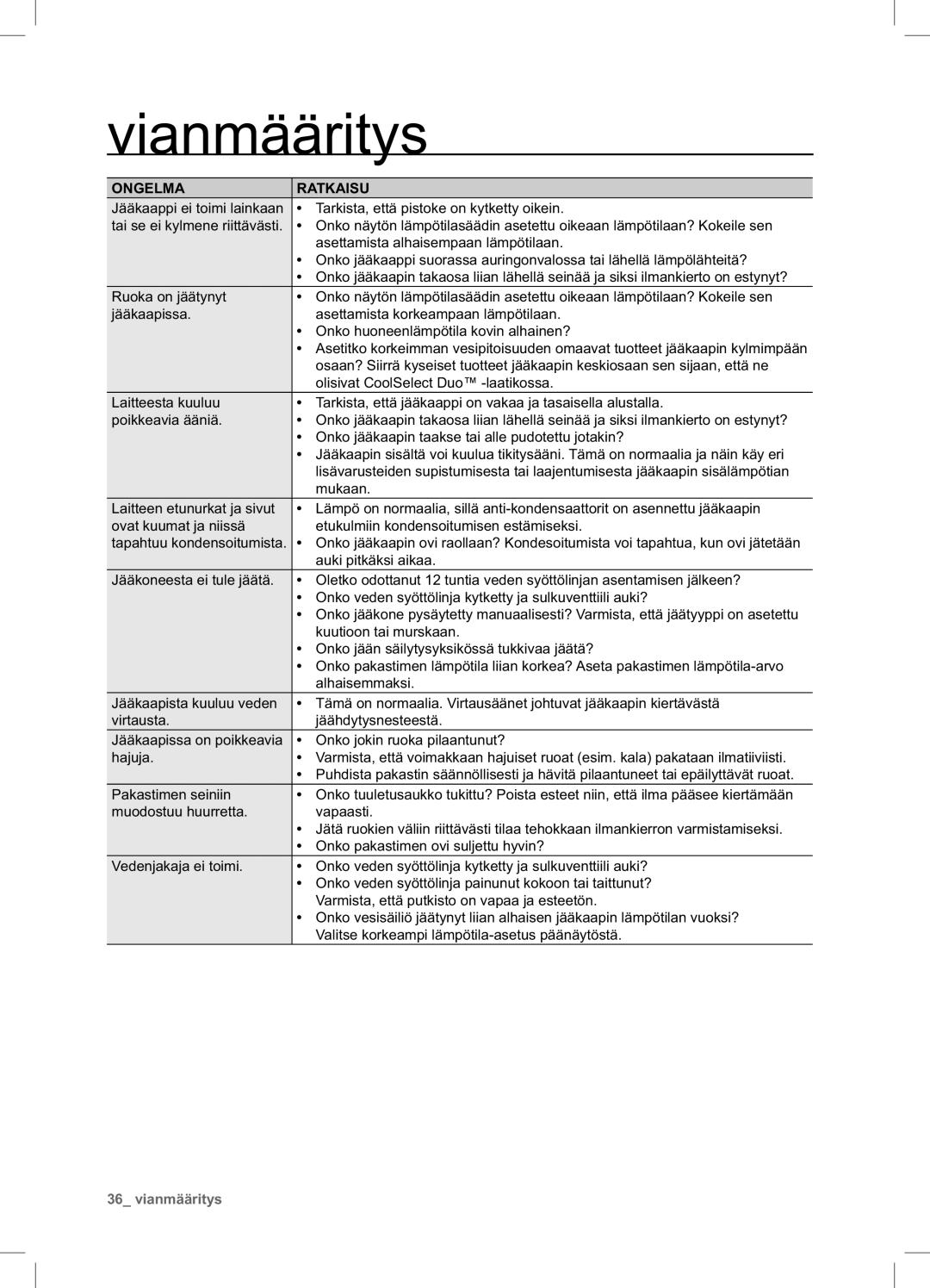 Samsung RSA1UHWP1/XEE, RSA1UHPE1/XEE manual Vianmääritys, Ongelma Ratkaisu 