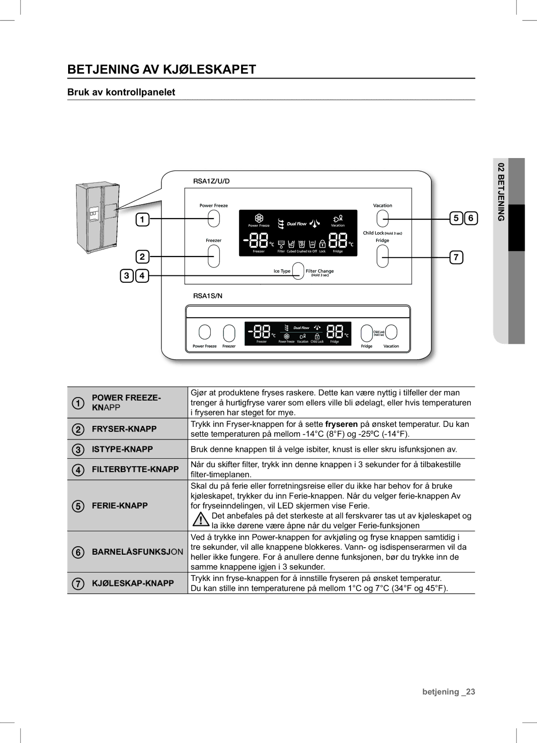 Samsung RSA1UHPE1/XEE, RSA1UHWP1/XEE manual Betjening AV Kjøleskapet, Bruk av kontrollpanelet 