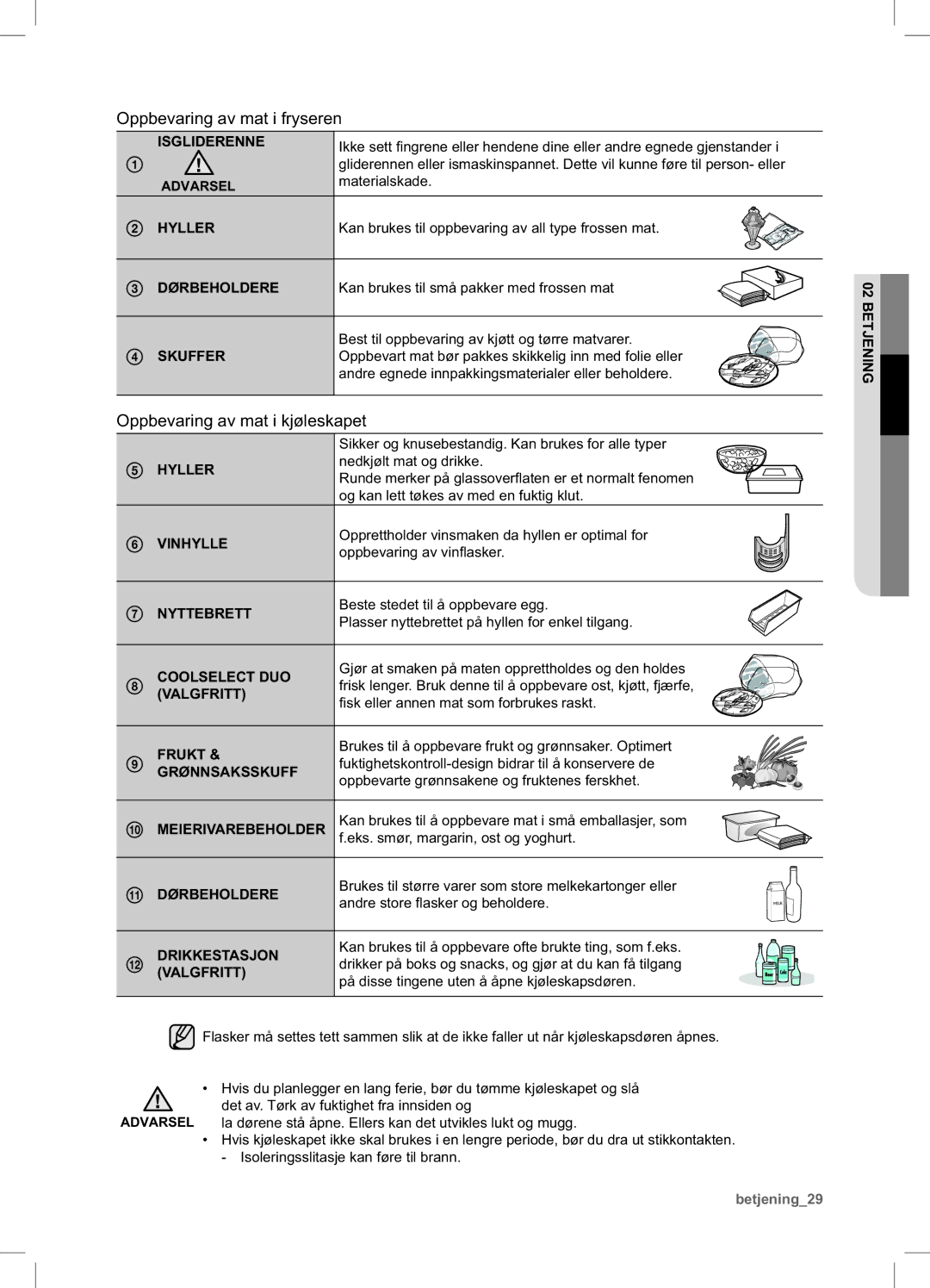 Samsung RSA1UHPE1/XEE, RSA1UHWP1/XEE manual Oppbevaring av mat i kjøleskapet, Isgliderenne 