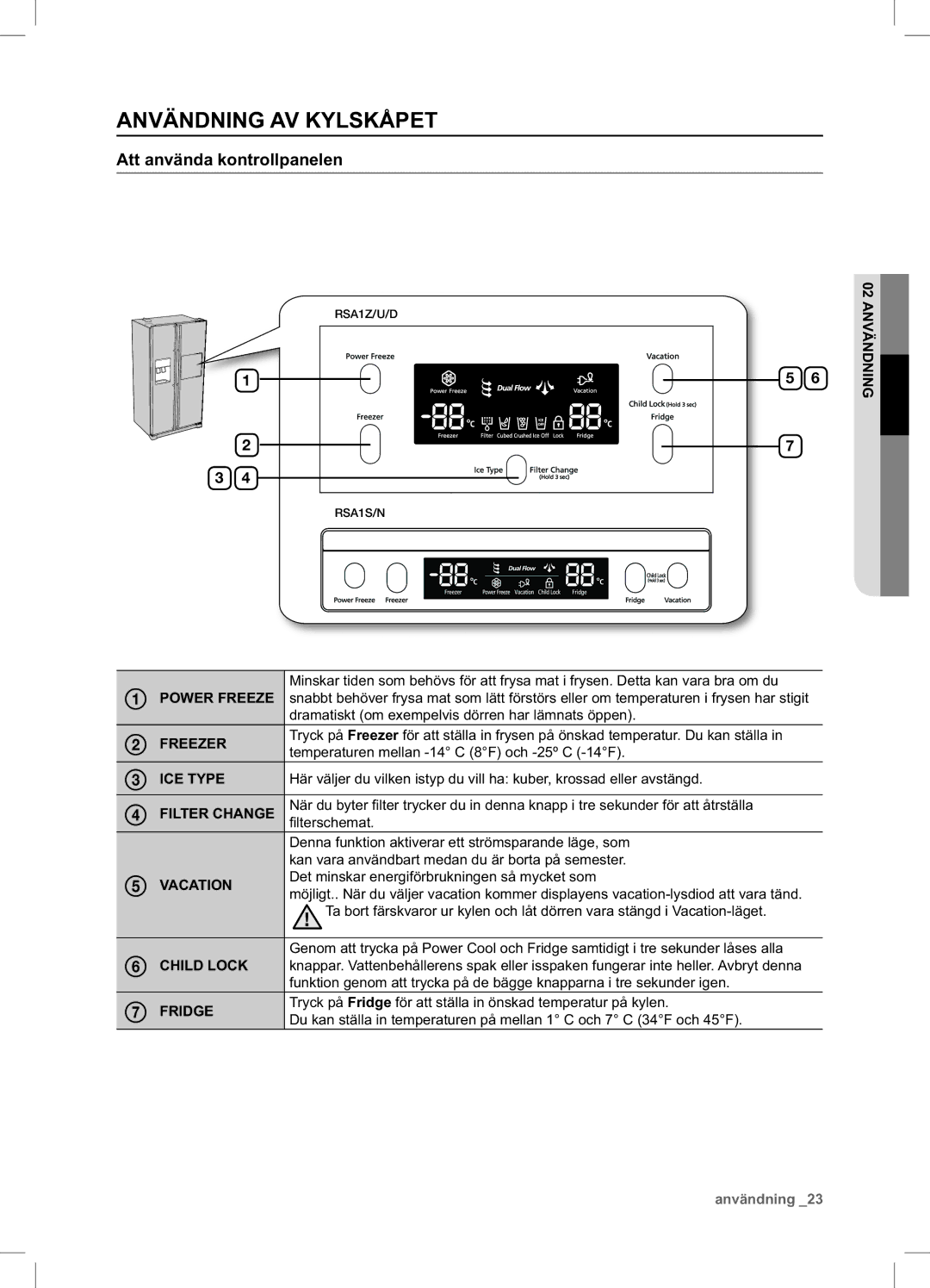 Samsung RSA1UHPE1/XEE, RSA1UHWP1/XEE manual Användning AV Kylskåpet 