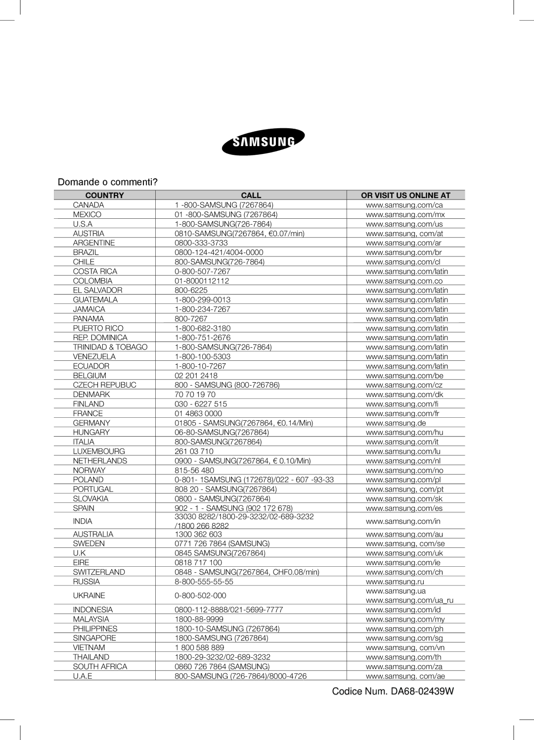 Samsung RSA1UTTC1/XES, RSA1UTTS1/XES, RSA1STTC1/XES manual Domande o commenti?, Codice Num. DA68-02439W 