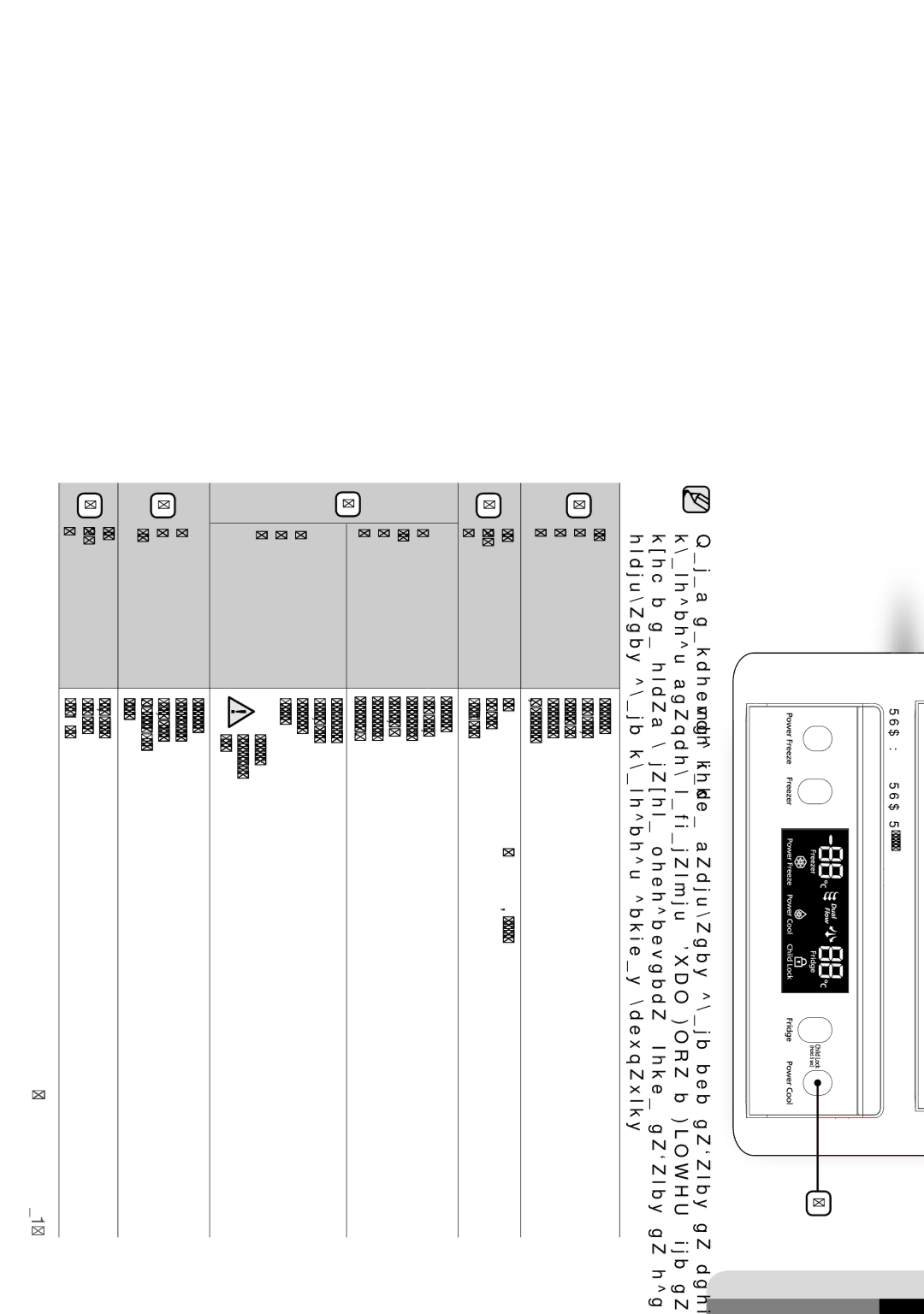 Samsung RSA1WHMG1/BWT manual Эксплуатация Холодильника, Использование Панели Управления 