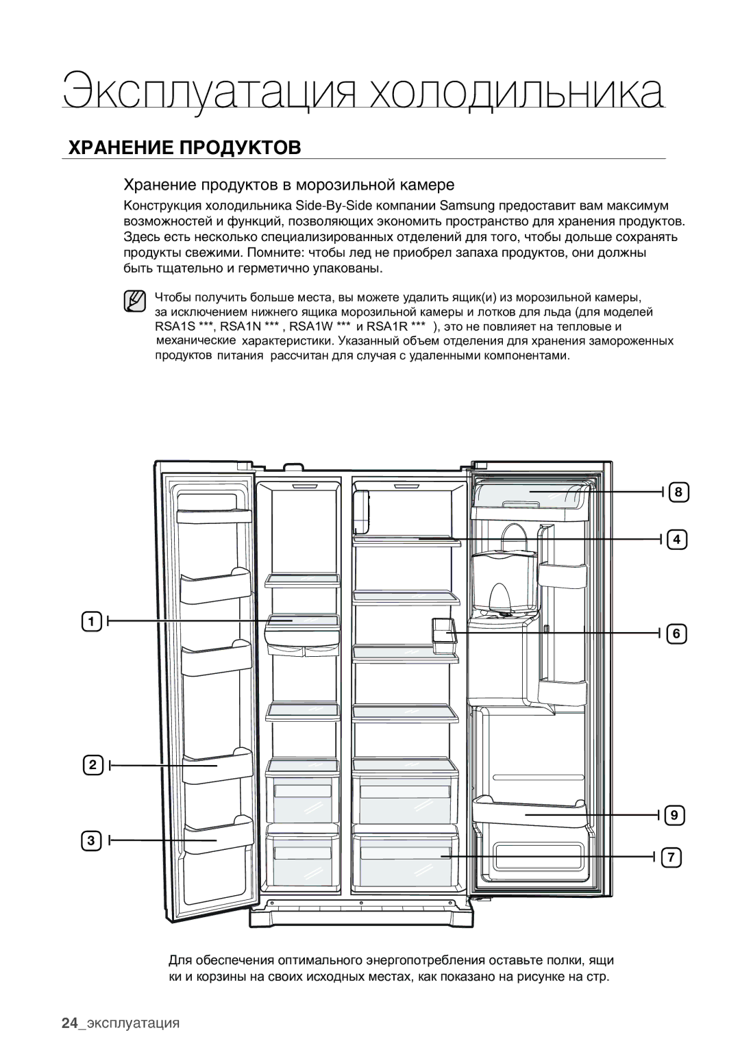 Samsung RSA1WHMG1/BWT manual Хранение Продуктов, Хранение продуктов в морозильной камере 