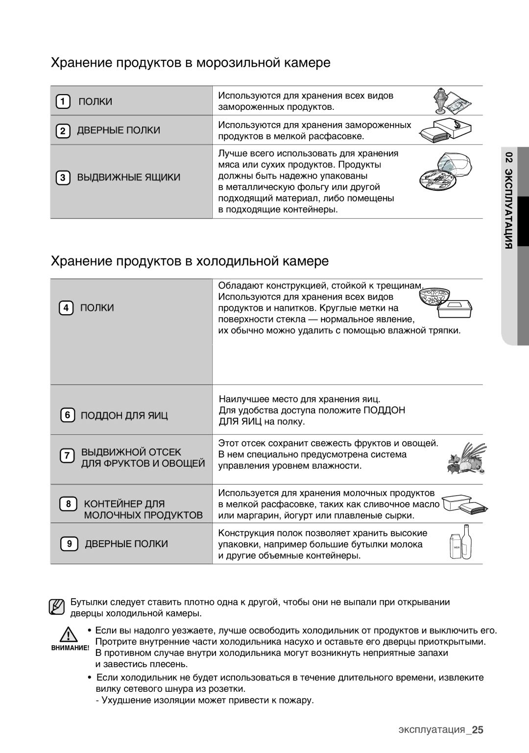 Samsung RSA1WHMG1/BWT manual Хранение продуктов в морозильной камере 