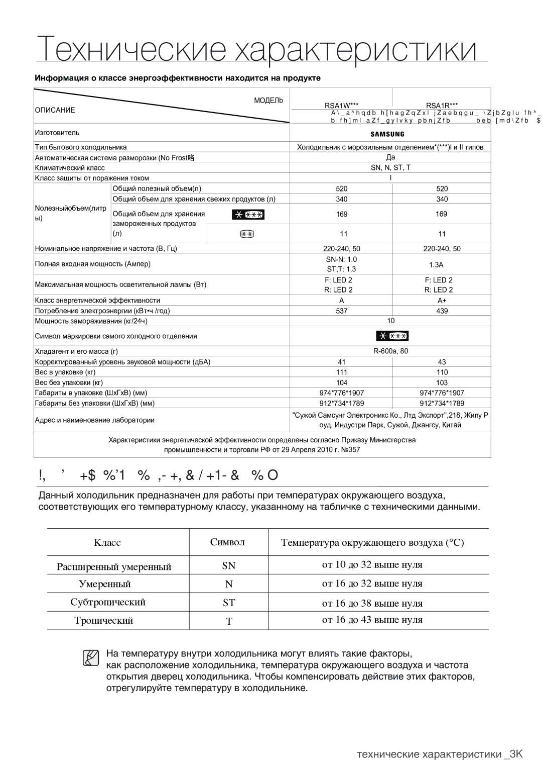 Samsung RSA1WHMG1/BWT manual Технические характеристики 