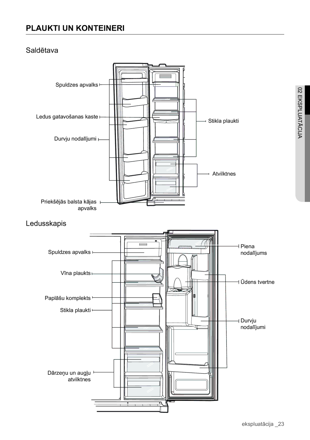 Samsung RSA1WHPE1/BWT manual Plaukti UN Konteineri, Saldētava, Ledusskapis 