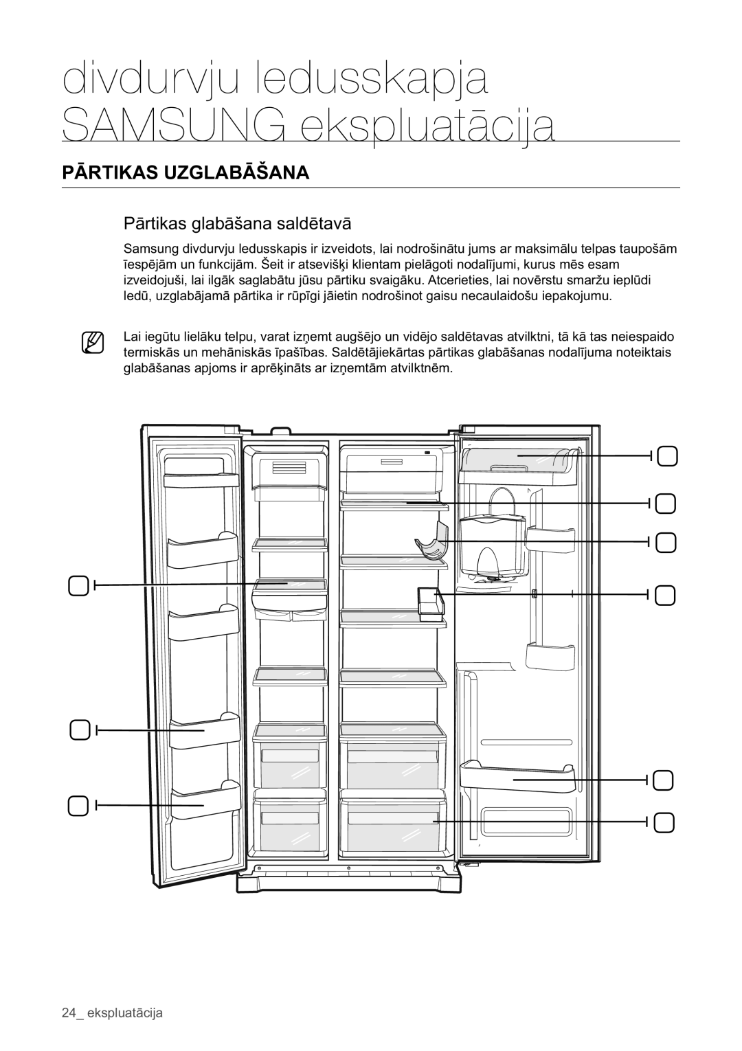 Samsung RSA1WHPE1/BWT manual Pārtikas Uzglabāšana, Pārtikas glabāšana saldētavā 