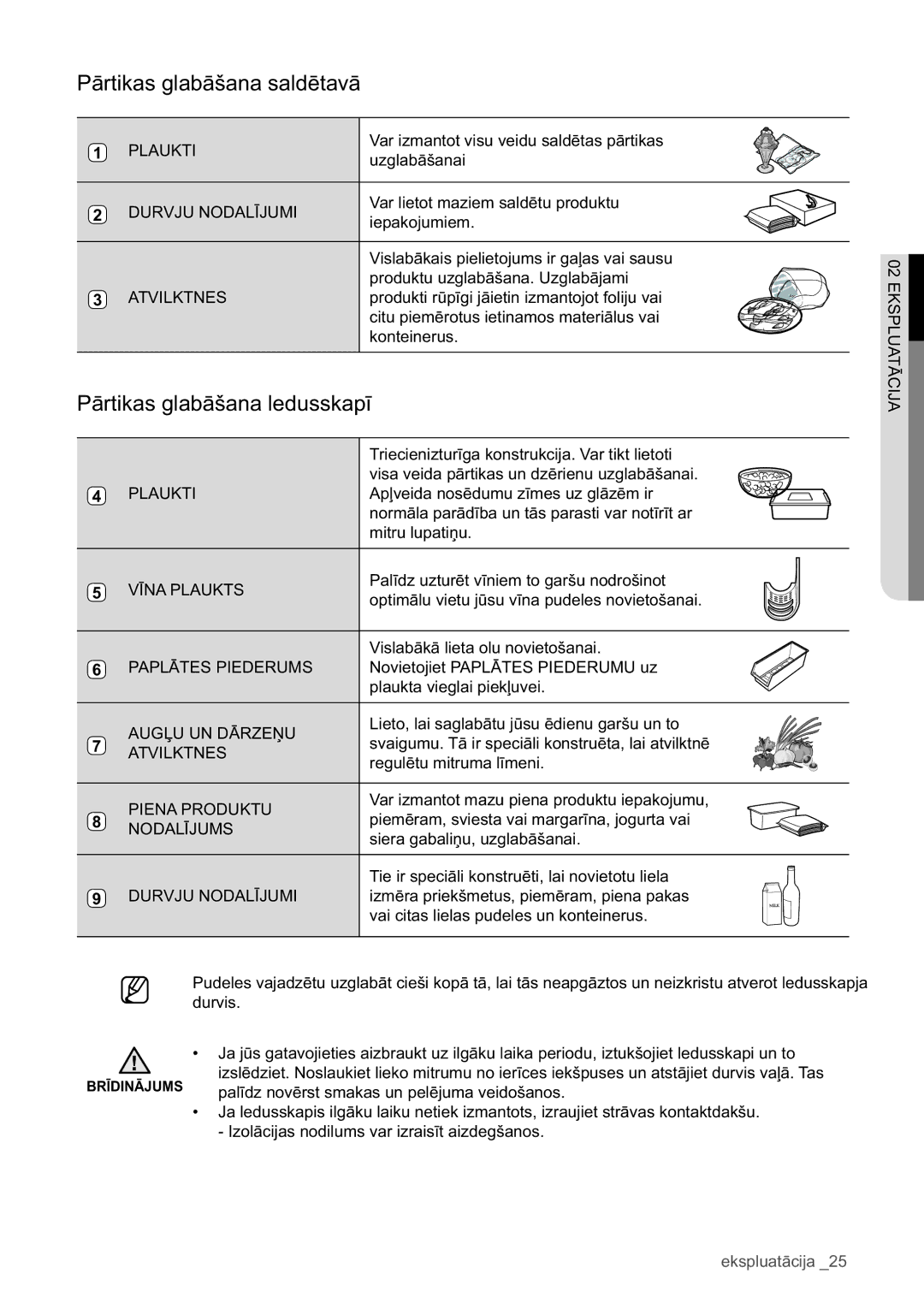 Samsung RSA1WHPE1/BWT manual Pārtikas glabāšana ledusskapī, Durvju Nodalījumi 