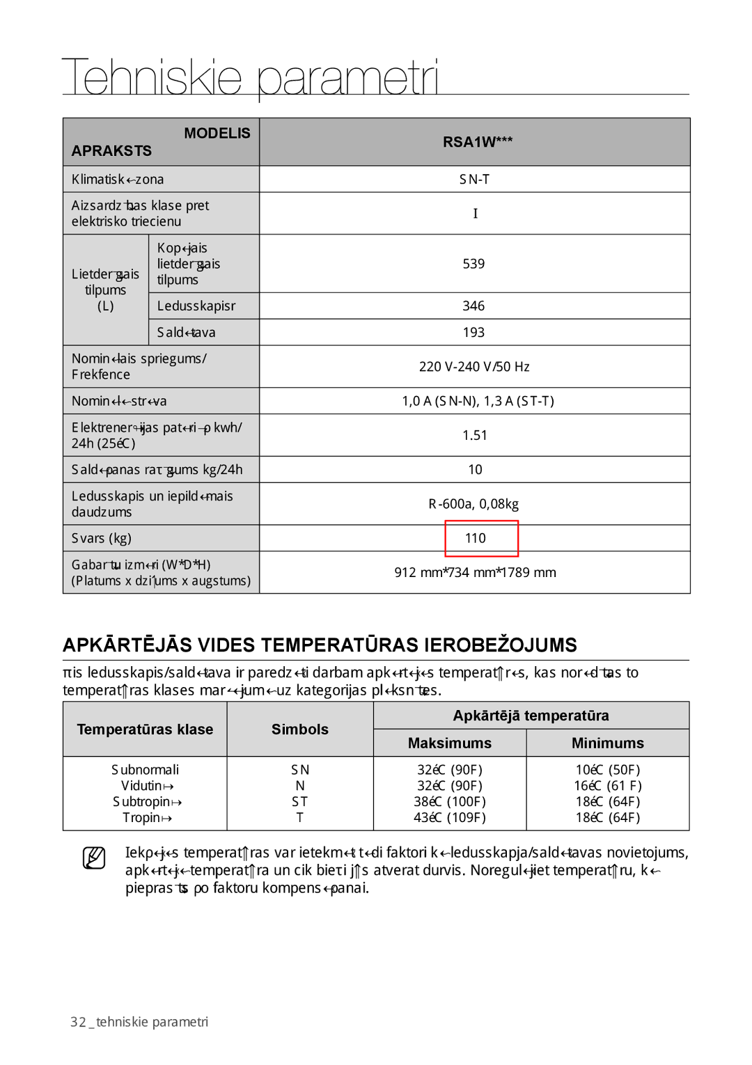 Samsung RSA1WHPE1/BWT manual Tehniskie parametri, Apkārtējās Vides Temperatūras Ierobežojums 