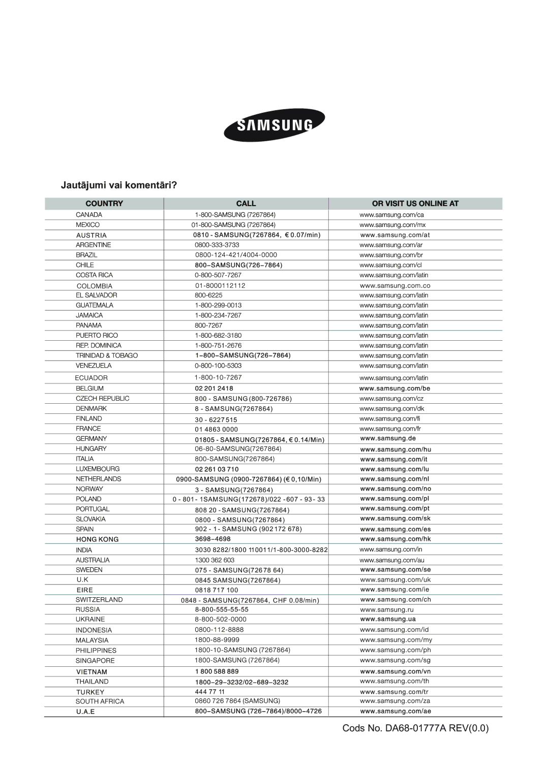 Samsung RSA1WHPE1/BWT manual Jautājumi vai komentāri? 