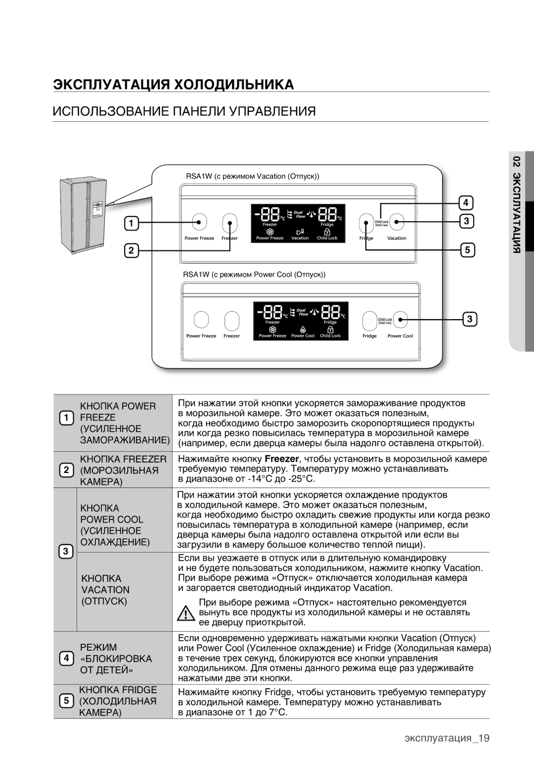 Samsung RSA1WHPE1/BWT manual Эксплуатация Холодильника, Использование Панели Управления 