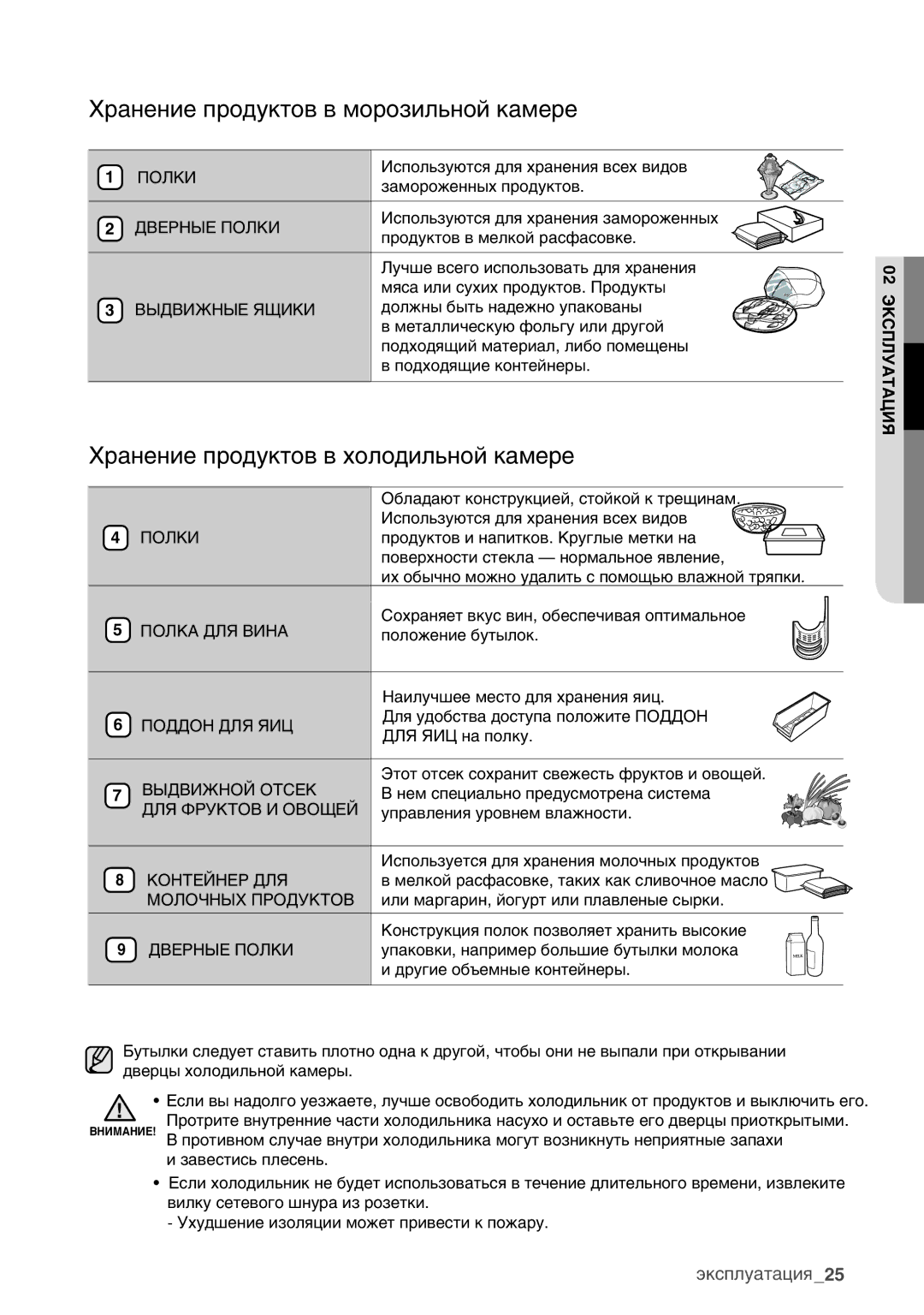 Samsung RSA1WHPE1/BWT manual Хранение продуктов в морозильной камере 