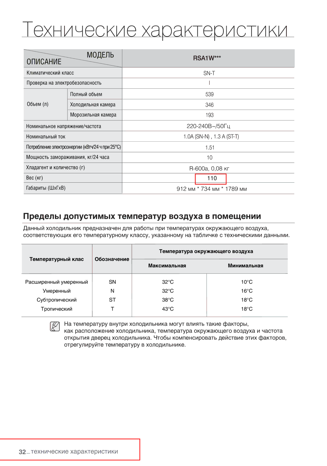 Samsung RSA1WHPE1/BWT manual Технические характеристики 