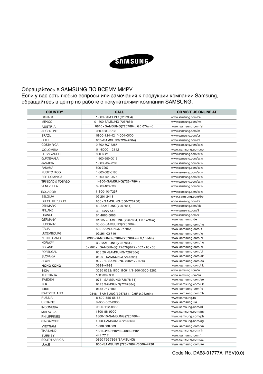 Samsung RSA1WHPE1/BWT manual Code No. DA6877A REV0.0 