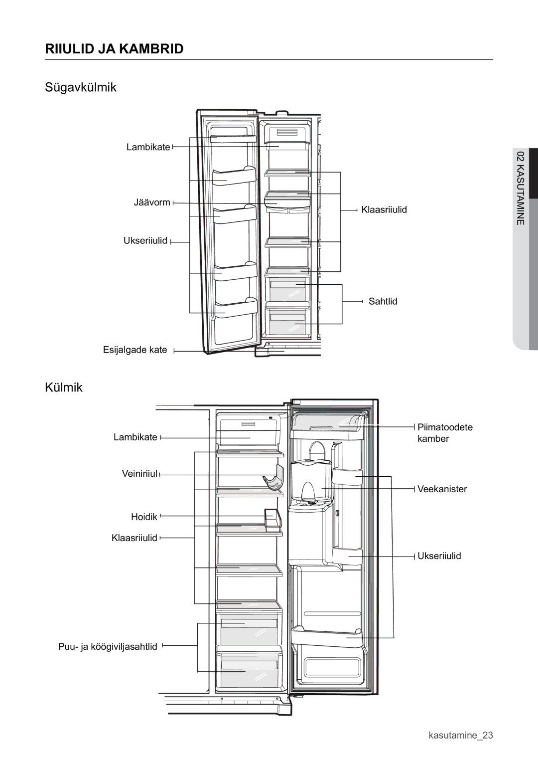 Samsung RSA1WHPE1/BWT manual Riiulid JA Kambrid, Sügavkülmik, Külmik 