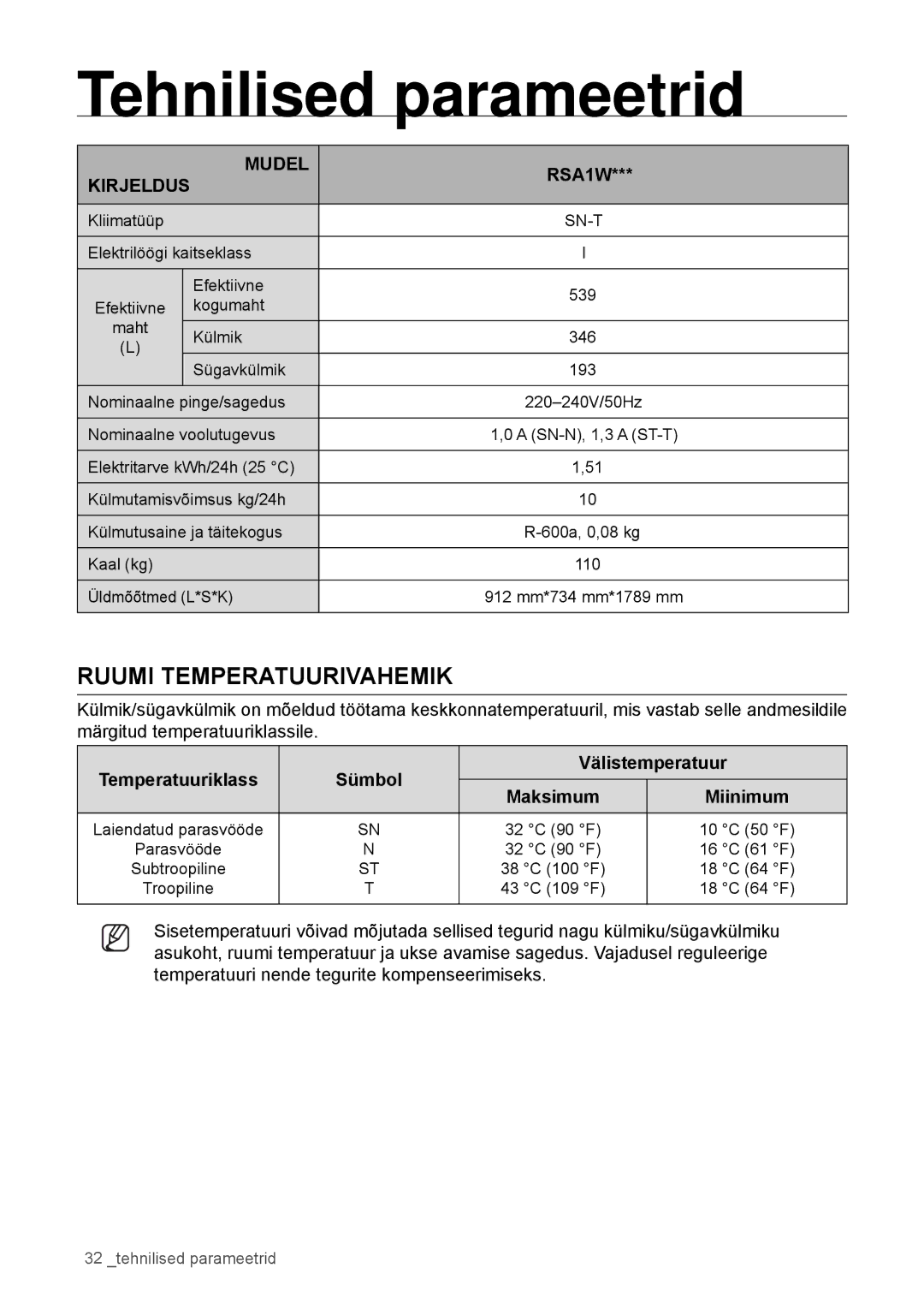 Samsung RSA1WHPE1/BWT manual Tehnilised parameetrid, Ruumi Temperatuurivahemik 