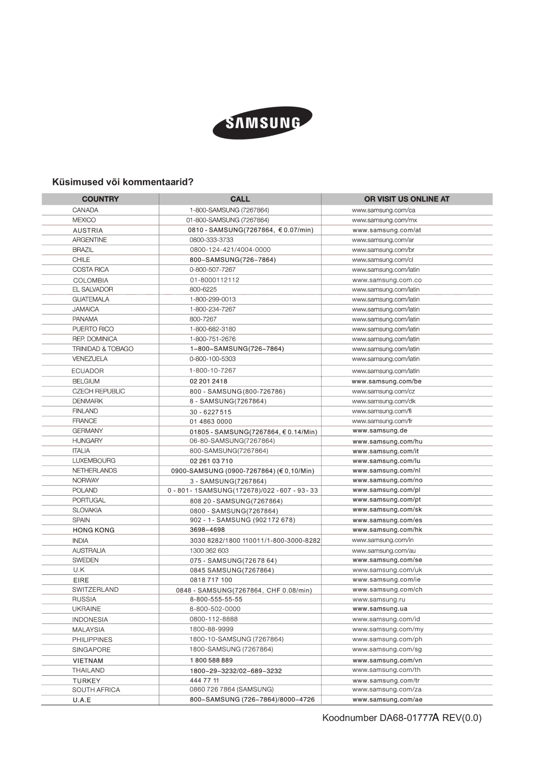 Samsung RSA1WHPE1/BWT manual Küsimused või kommentaarid? 