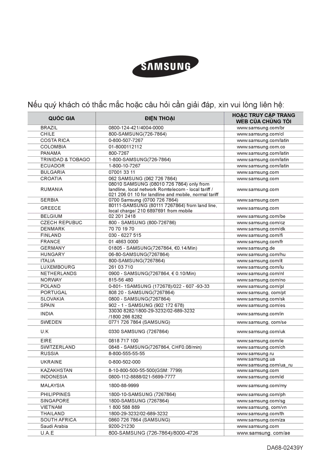 Samsung RSA1WTIS1/XSV, RSA1WTTS1/XSV manual DA68-02439Y 