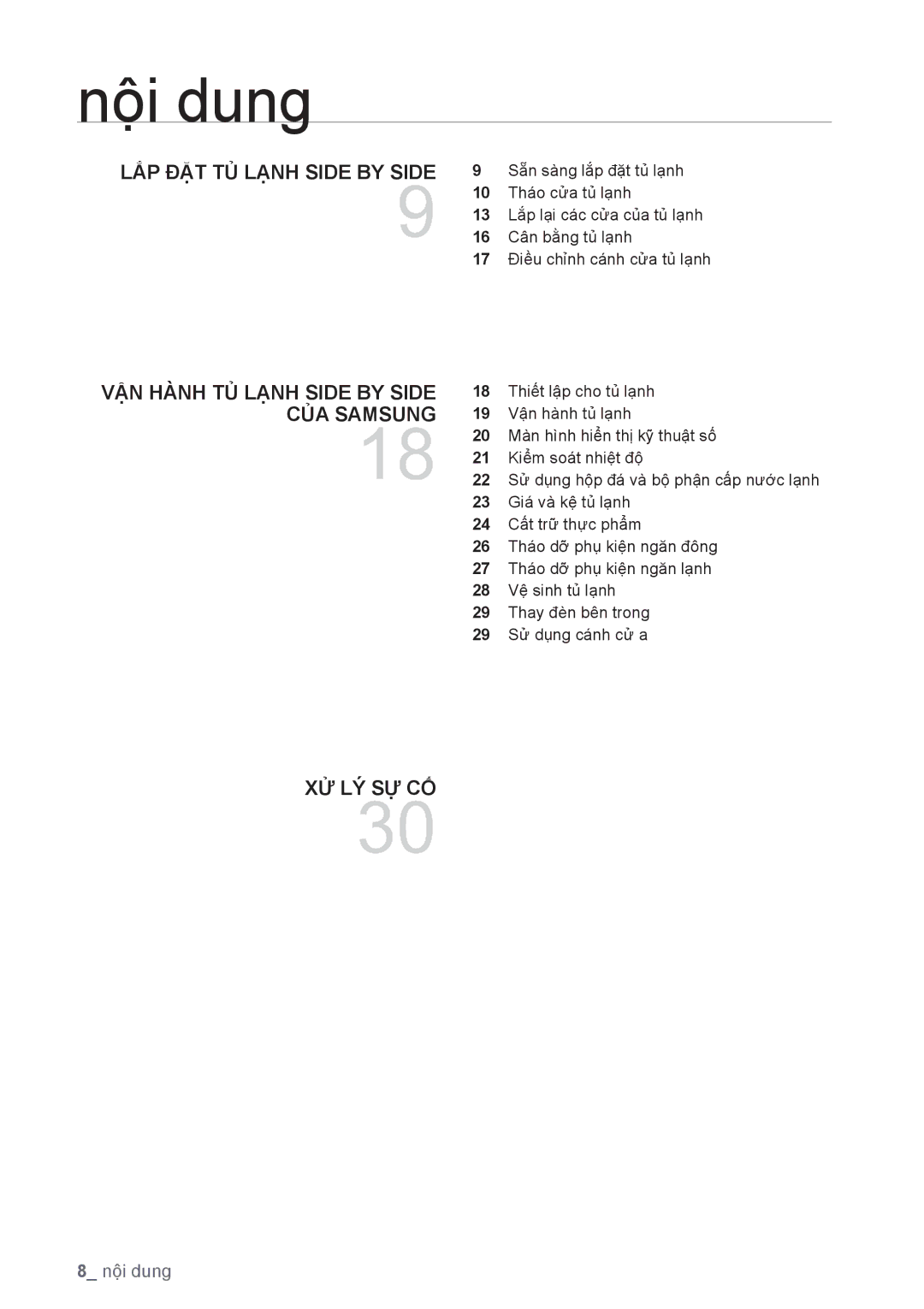 Samsung RSA1WTIS1/XSV, RSA1WTTS1/XSV manual Nội dung 