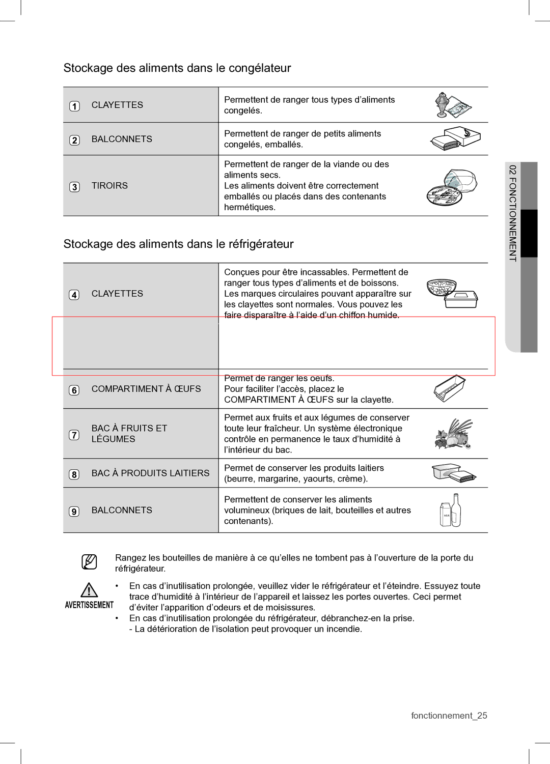 Samsung RSA1WTPE1/XEF manual Stockage des aliments dans le réfrigérateur, Balconnets 