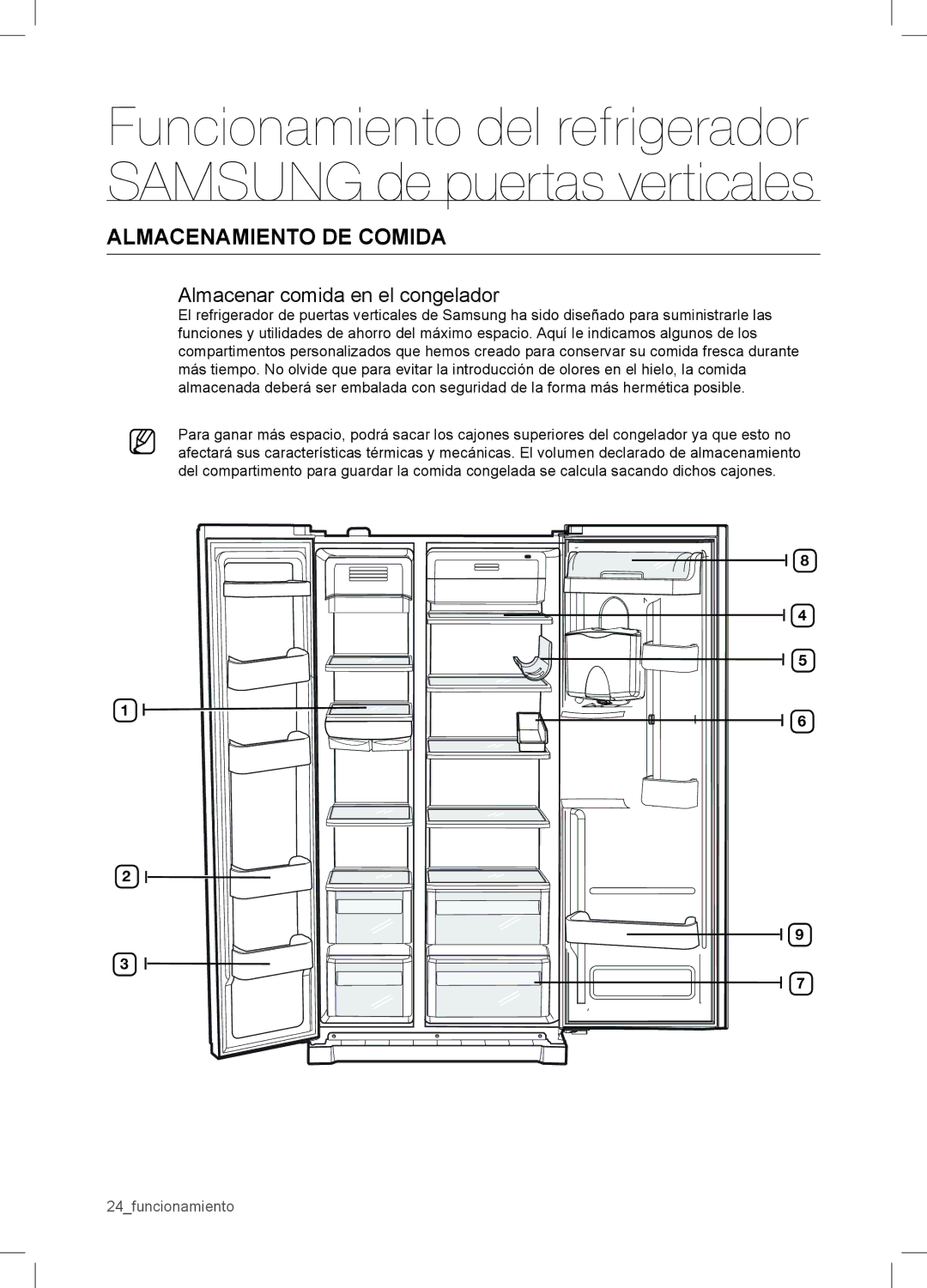 Samsung RSA1WTPE1/XES manual Almacenamiento DE Comida, Almacenar comida en el congelador 