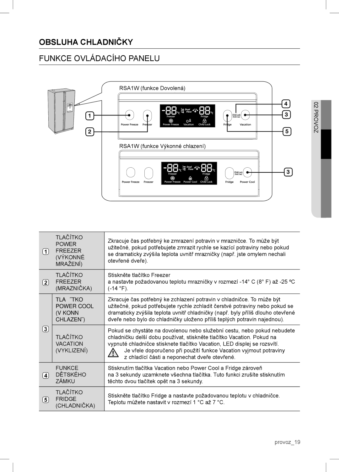 Samsung RSA1WTVG1/XEO manual Obsluha Chladničky, Funkce Ovládacího Panelu 