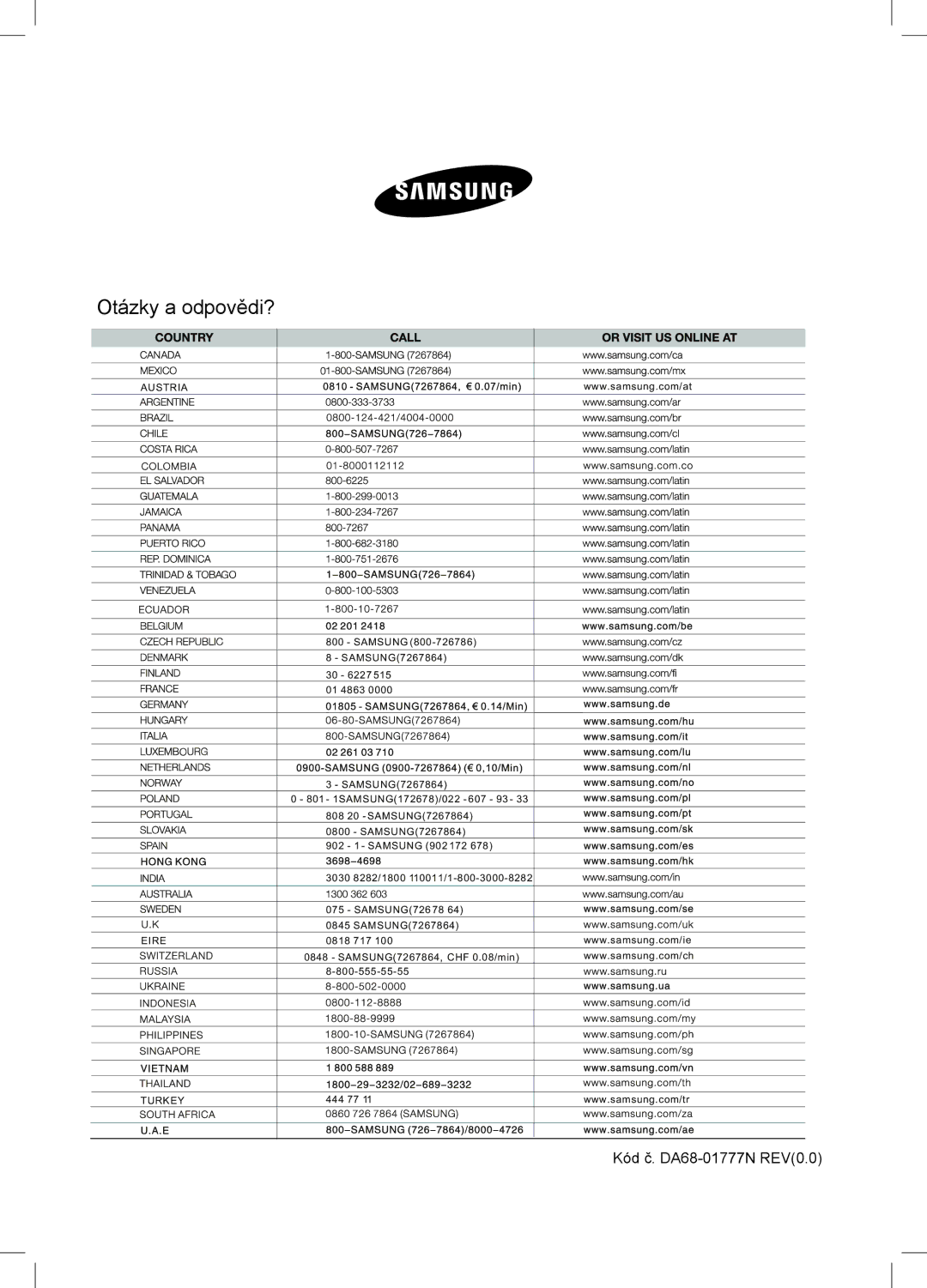 Samsung RSA1WTVG1/XEO manual Otázky a odpovědi?, Austria 