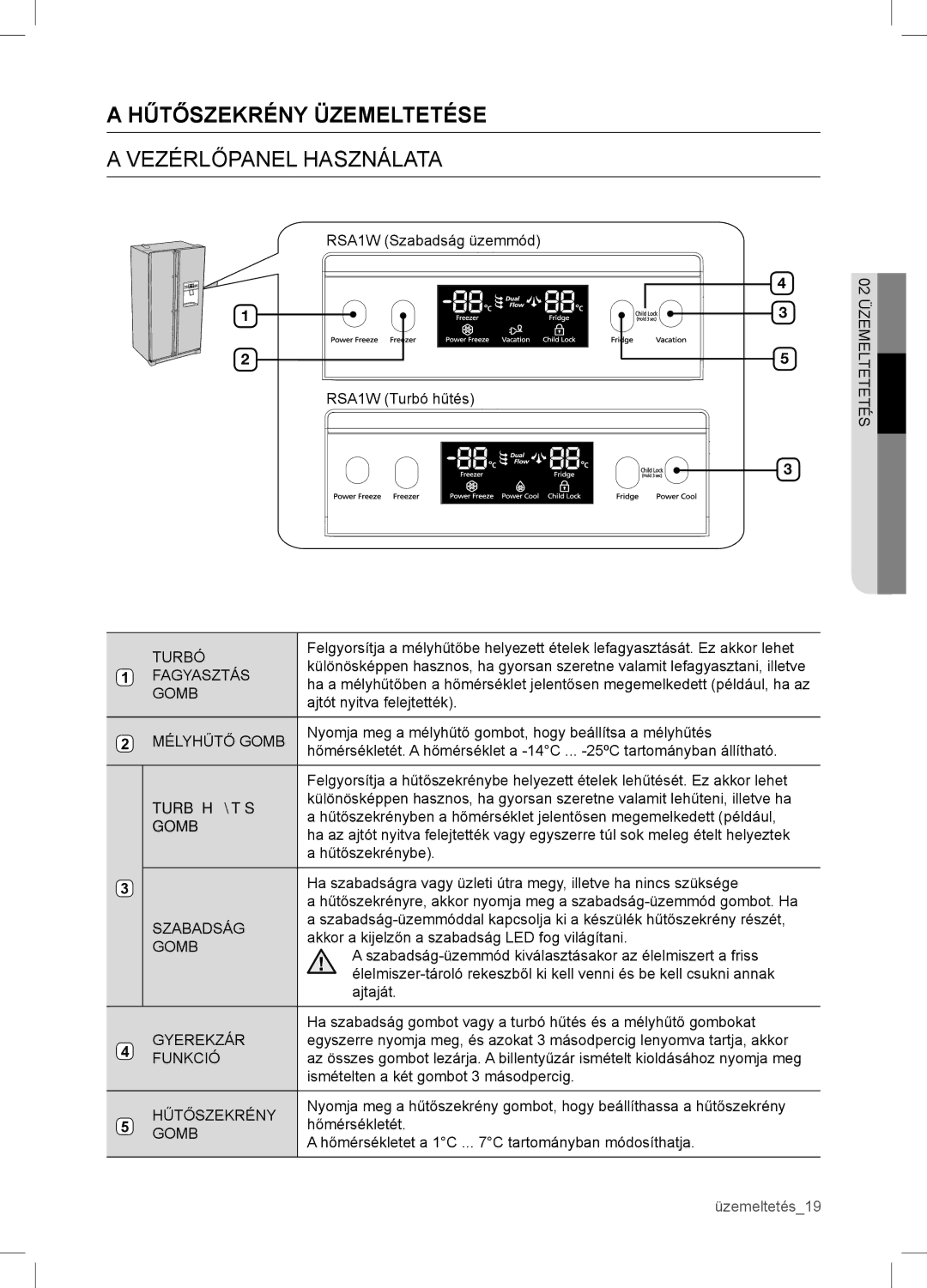 Samsung RSA1WTVG1/XEO manual Hűtőszekrény Üzemeltetése 