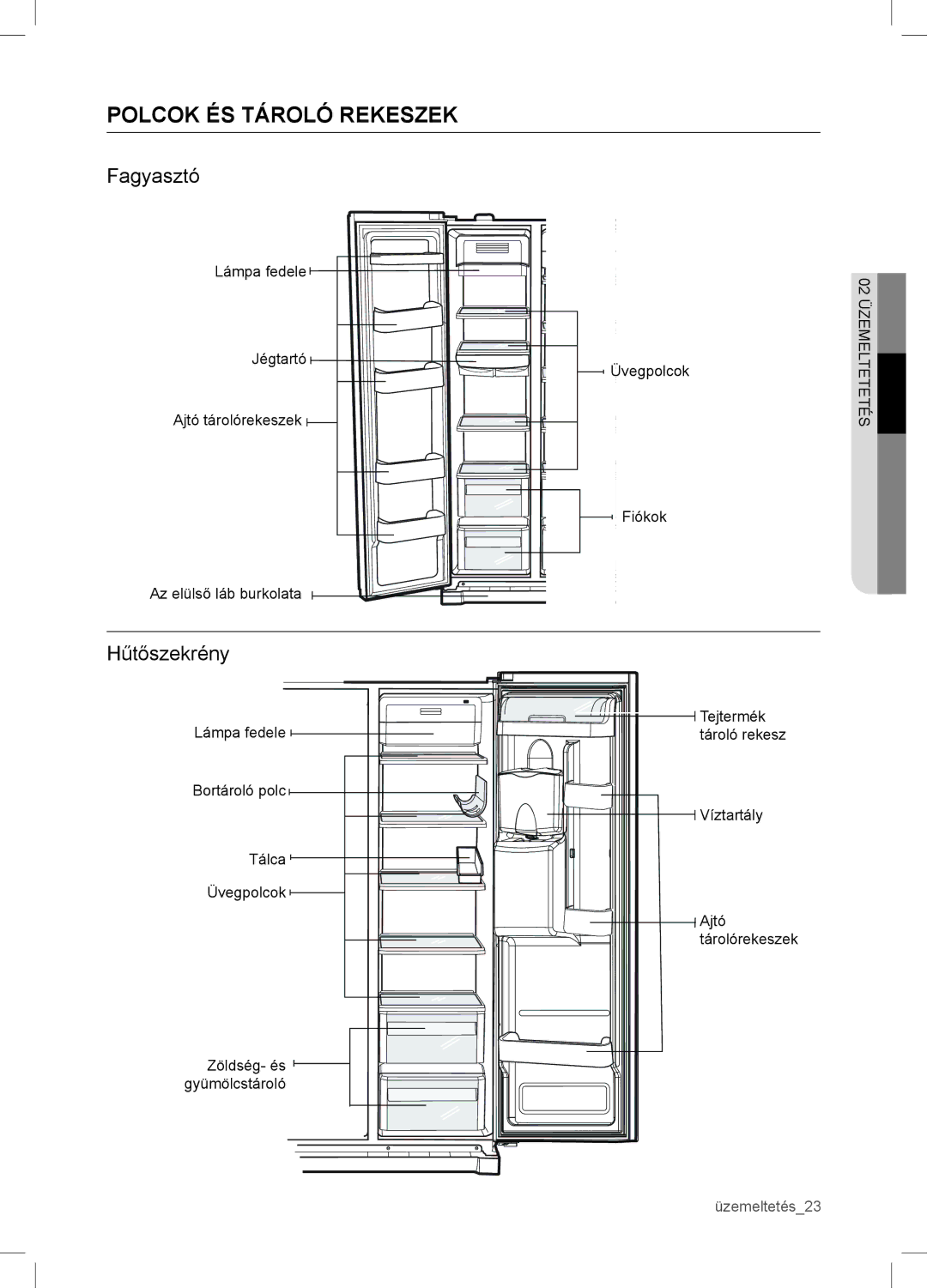 Samsung RSA1WTVG1/XEO manual Polcok ÉS Tároló Rekeszek, Fagyasztó, Hűtőszekrény 