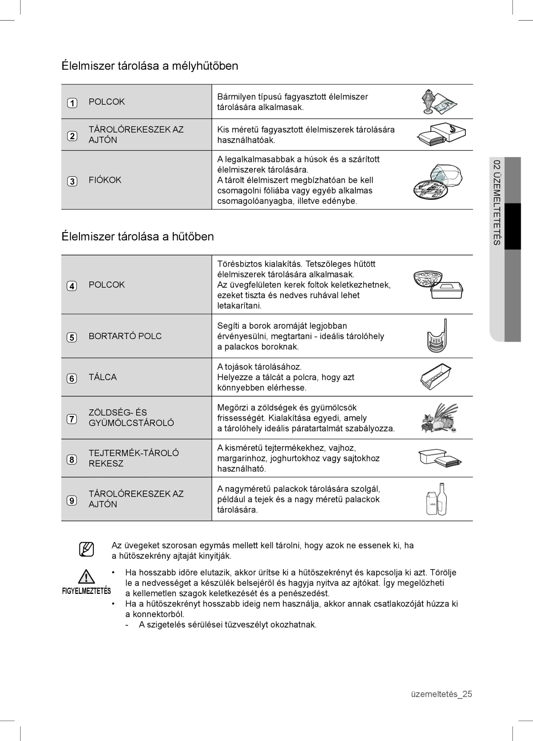 Samsung RSA1WTVG1/XEO manual Élelmiszer tárolása a hűtőben 