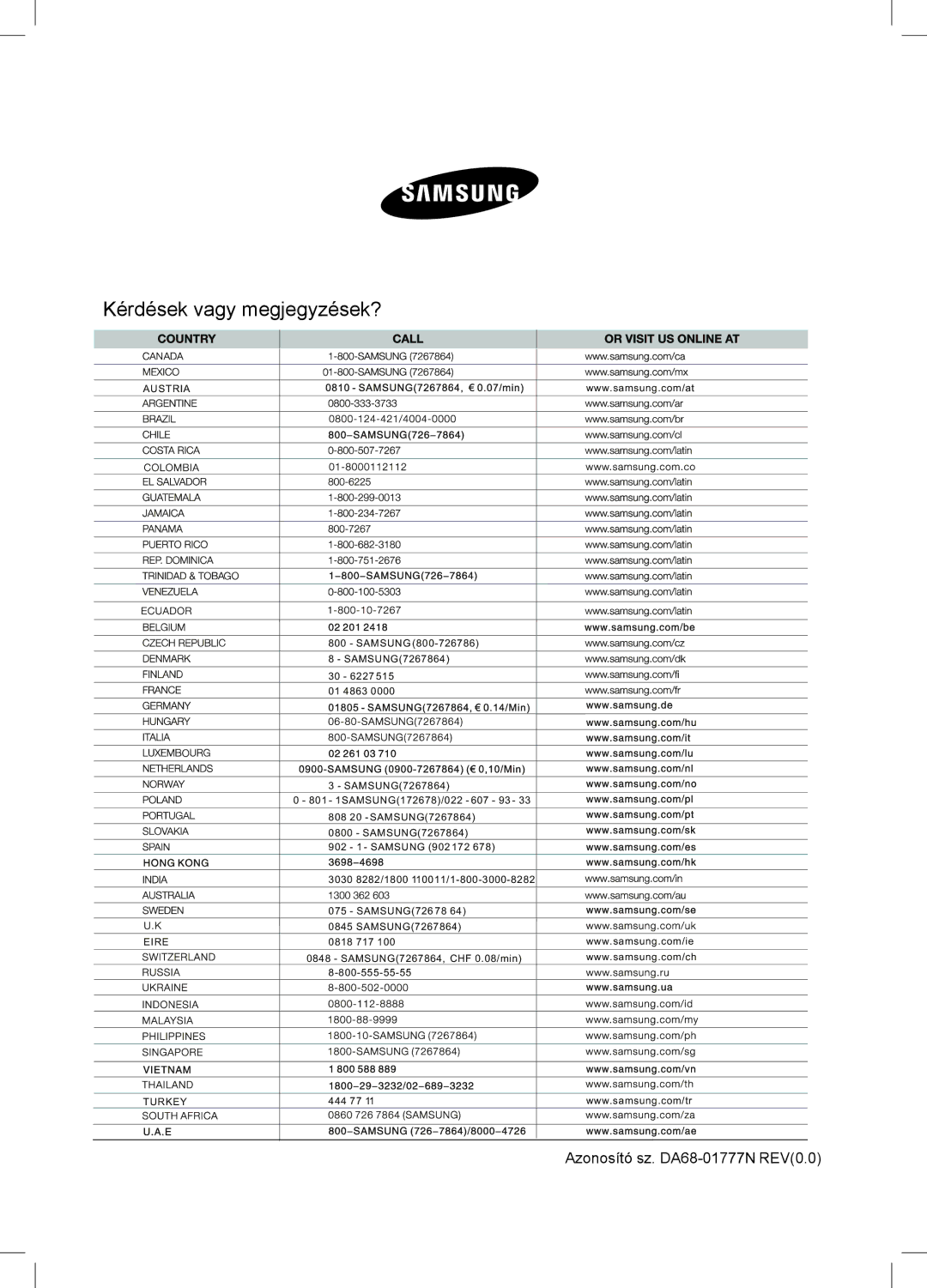 Samsung RSA1WTVG1/XEO manual Kérdések vagy megjegyzések?, Austria 