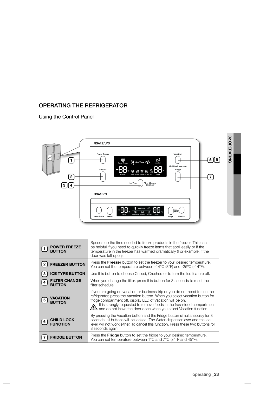 Samsung RSA1S***, RSA1Z***, RSA1U***, RSA1N***, RSA1D*** Operating The Refrigerator, Using the Control Panel, operating 