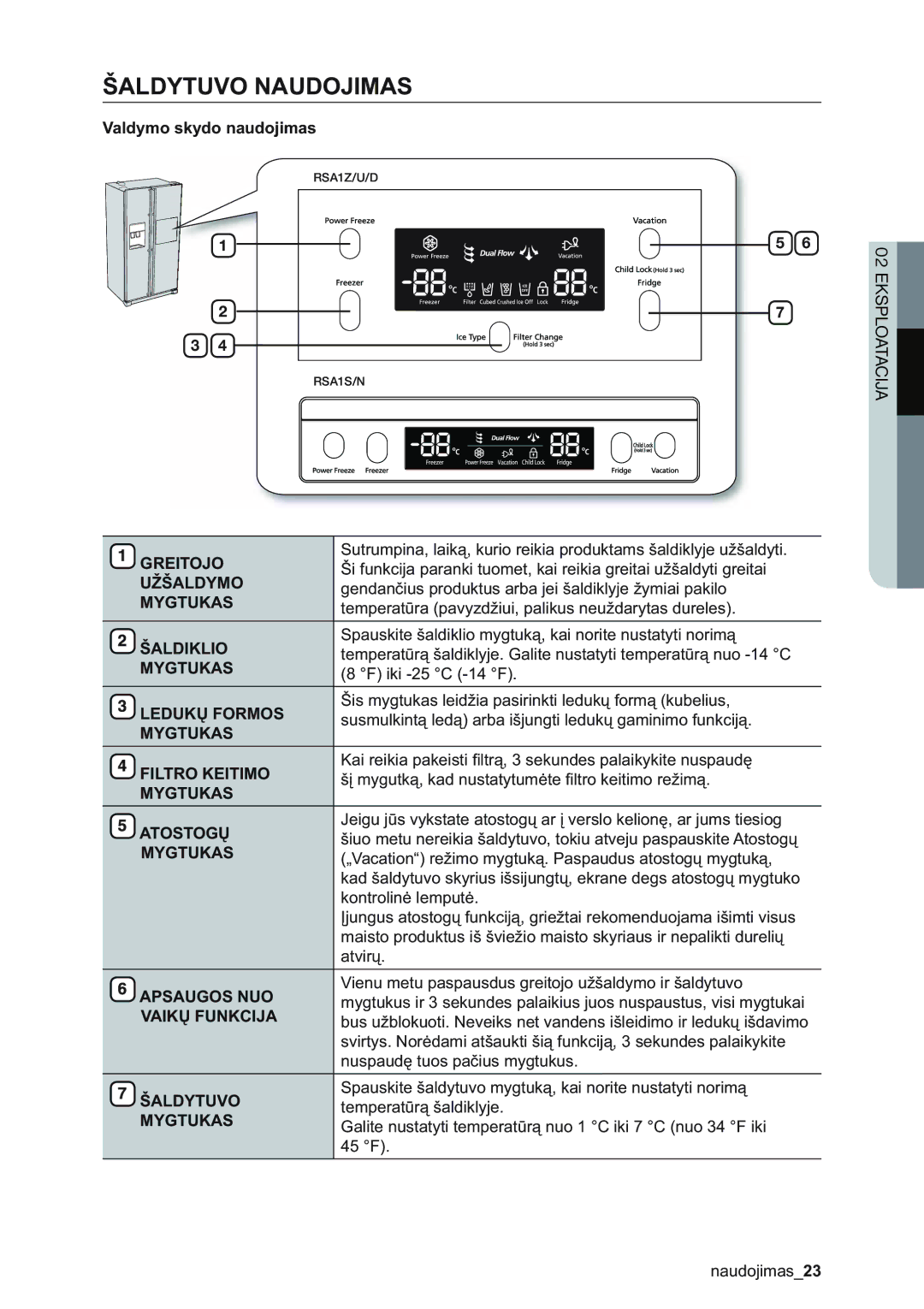 Samsung RSA1ZHMH1/BWT manual Šaldytuvo Naudojimas 