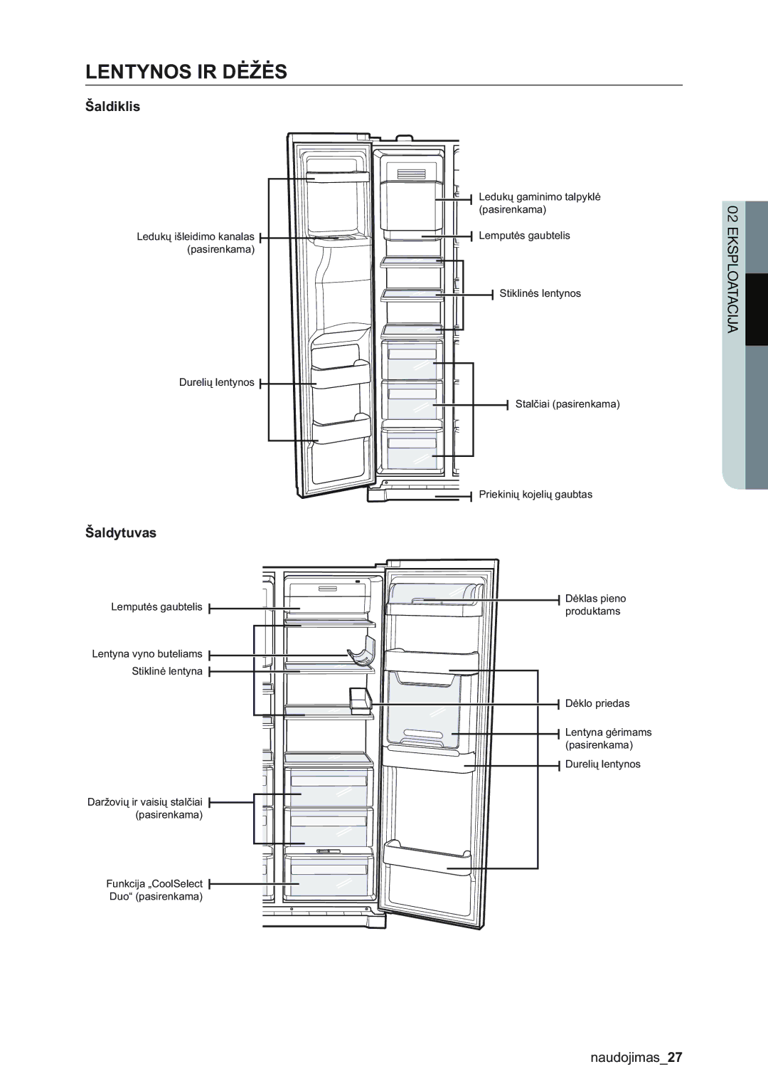 Samsung RSA1ZHMH1/BWT manual Lentynos IR Dėžės, Šaldiklis, Šaldytuvas 