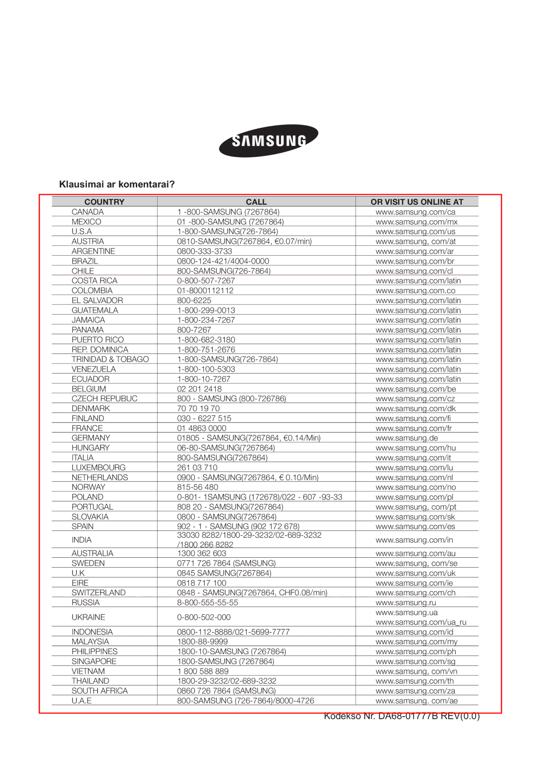 Samsung RSA1ZHMH1/BWT manual Klausimai ar komentarai?, Country Call Or Visit US Online AT 