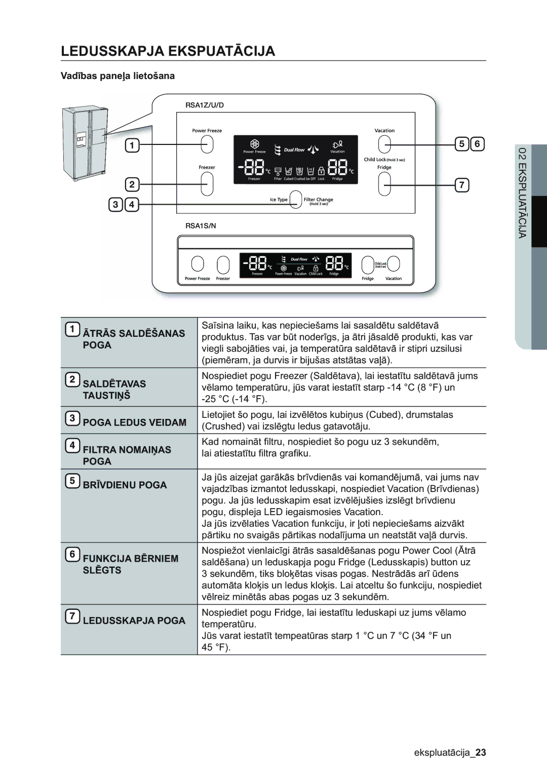 Samsung RSA1ZHMH1/BWT manual Ledusskapja Ekspuatācija 