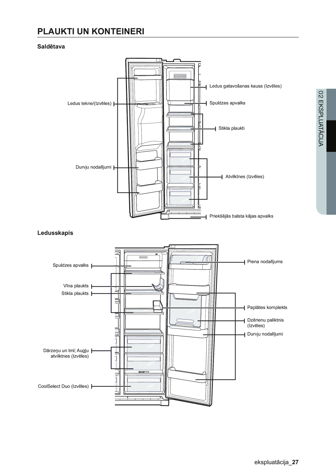 Samsung RSA1ZHMH1/BWT manual Plaukti UN Konteineri, Saldētava, Ledusskapis 