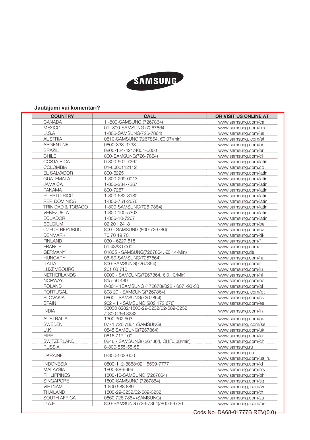 Samsung RSA1ZHMH1/BWT manual Jautājumi vai komentāri?, Country Call Or Visit US Online AT 