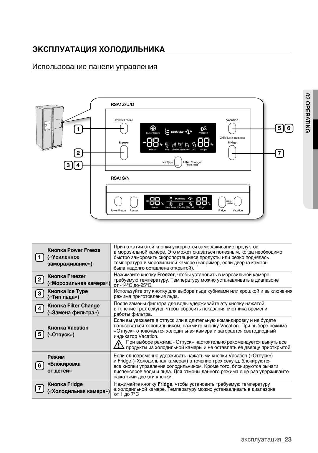 Samsung RSA1ZHMH1/BWT manual Эксплуатация Холодильника, Использование панели управления 