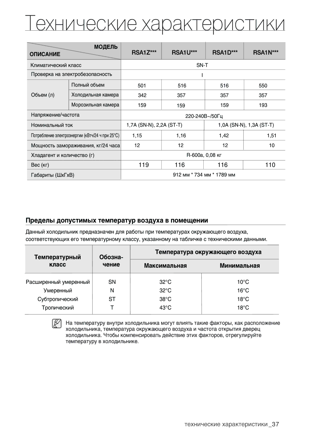 Samsung RSA1ZHMH1/BWT manual Технические характеристики 