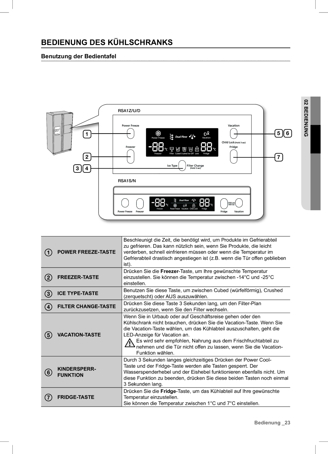 Samsung RSA1DTPE1/XEF, RSA1ZHPE1/XEF, RSA1ZTVG1/EUR, RSA1DTVG1/XEF Bedienung DES Kühlschranks, Benutzung der Bedientafel 