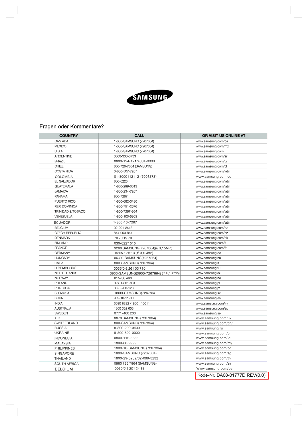 Samsung RSA1ZHPE1/XEF, RSA1ZTVG1/EUR, RSA1DTVG1/XEF, RSA1DTPE1/XEF, RSA1ZTPE1/XEF manual Fragen oder Kommentare? 