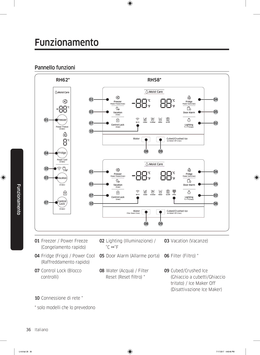 Samsung RSA1ZTMG1/XEF, RSA1ZTMG1/EUR manual Funzionamento, Pannello funzioni, Freezer / Power Freeze Lighting Illuminazione 