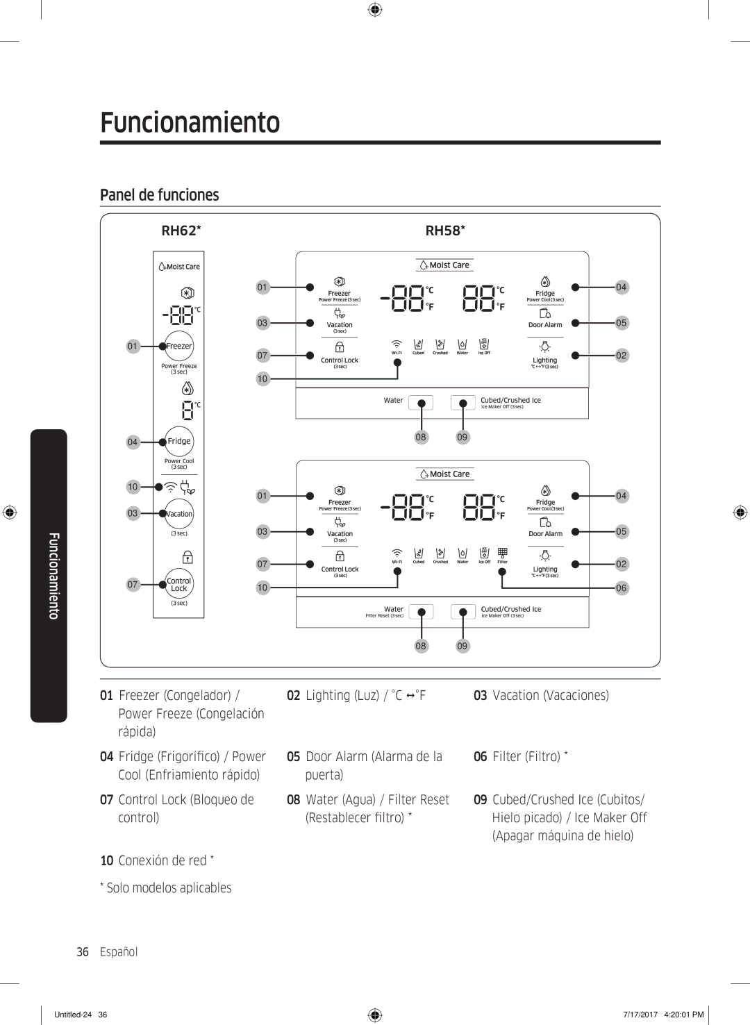 Samsung RH62K6257SL/ES, RSA1ZTMG1/EUR manual Funcionamiento, Panel de funciones, Freezer Congelador Lighting Luz / C  F 