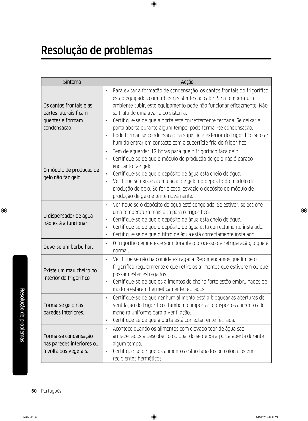 Samsung RSA1ZTMG1/EUR Sintoma Acção, Os cantos frontais e as, Gelo, Ouve-se um borbulhar, Normal, Existe um mau cheiro no 