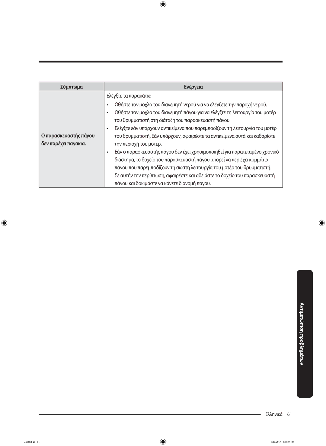 Samsung RSA1ZTMG1/XEF manual Ελέγξτε τα παρακάτω, Του θρυμματιστή στη διάταξη του παρασκευαστή πάγου, Την περιοχή του μοτέρ 