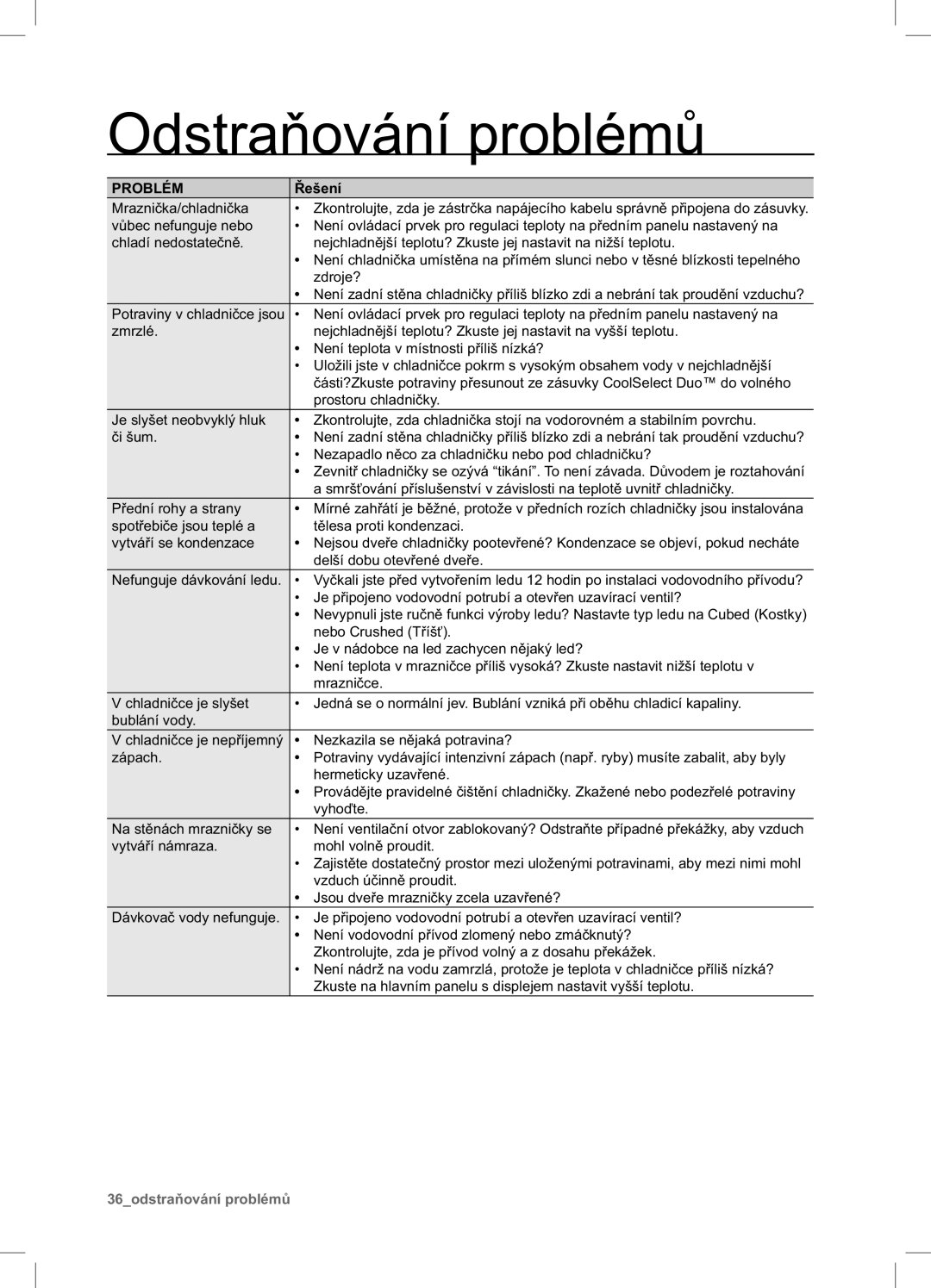 Samsung RSA1ZTPE1/XEF, RSA1DTVG1/XEO, RSA1ZTPE1/XEO, RSA1ZTVG1/XEO manual Odstraňování problémů, Řešení 