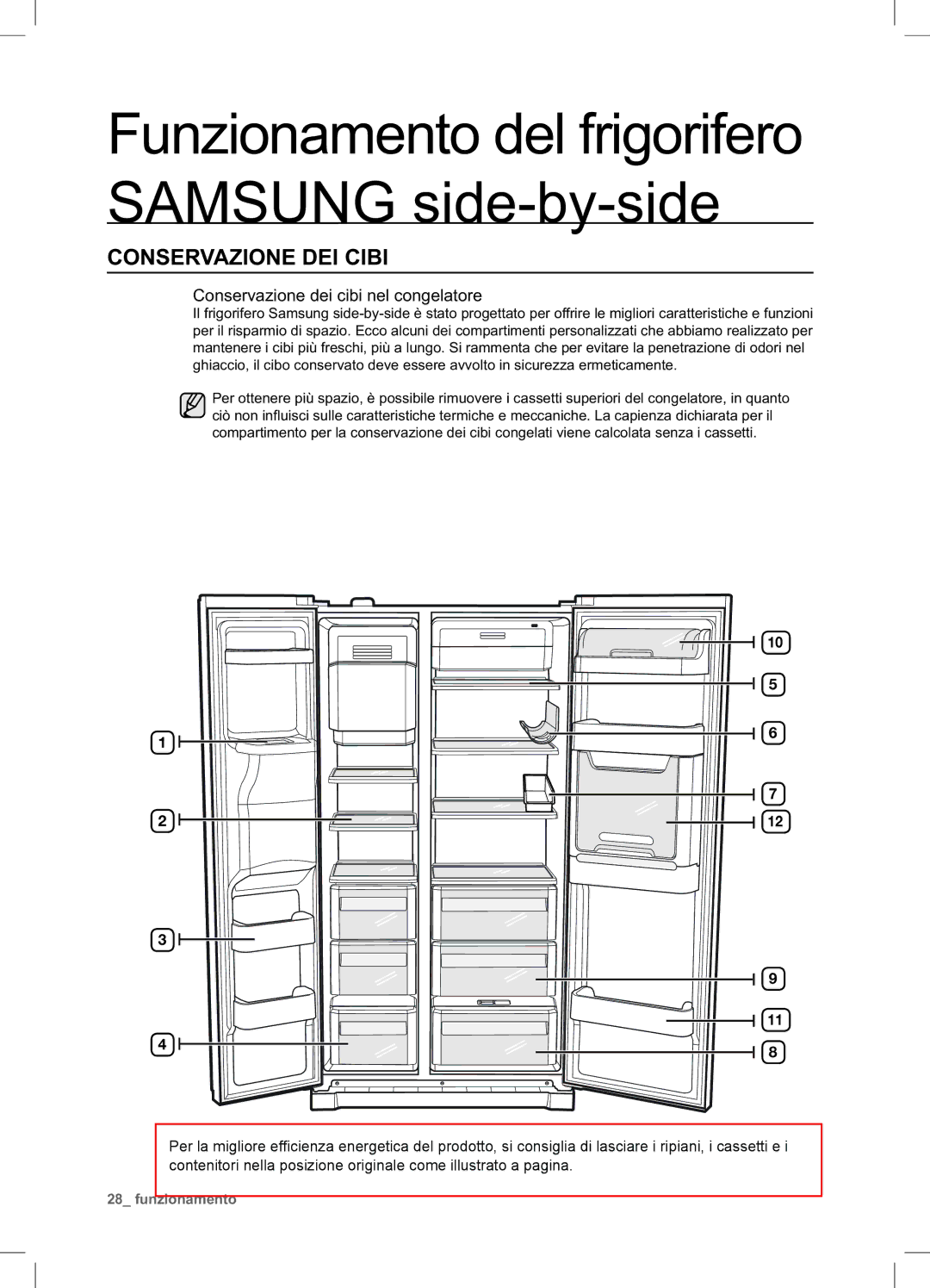Samsung RSA1UTTS1/XES, RSA1ZTTS1/XES, RSA1STTS1/XES manual Conservazione DEI Cibi, Conservazione dei cibi nel congelatore 