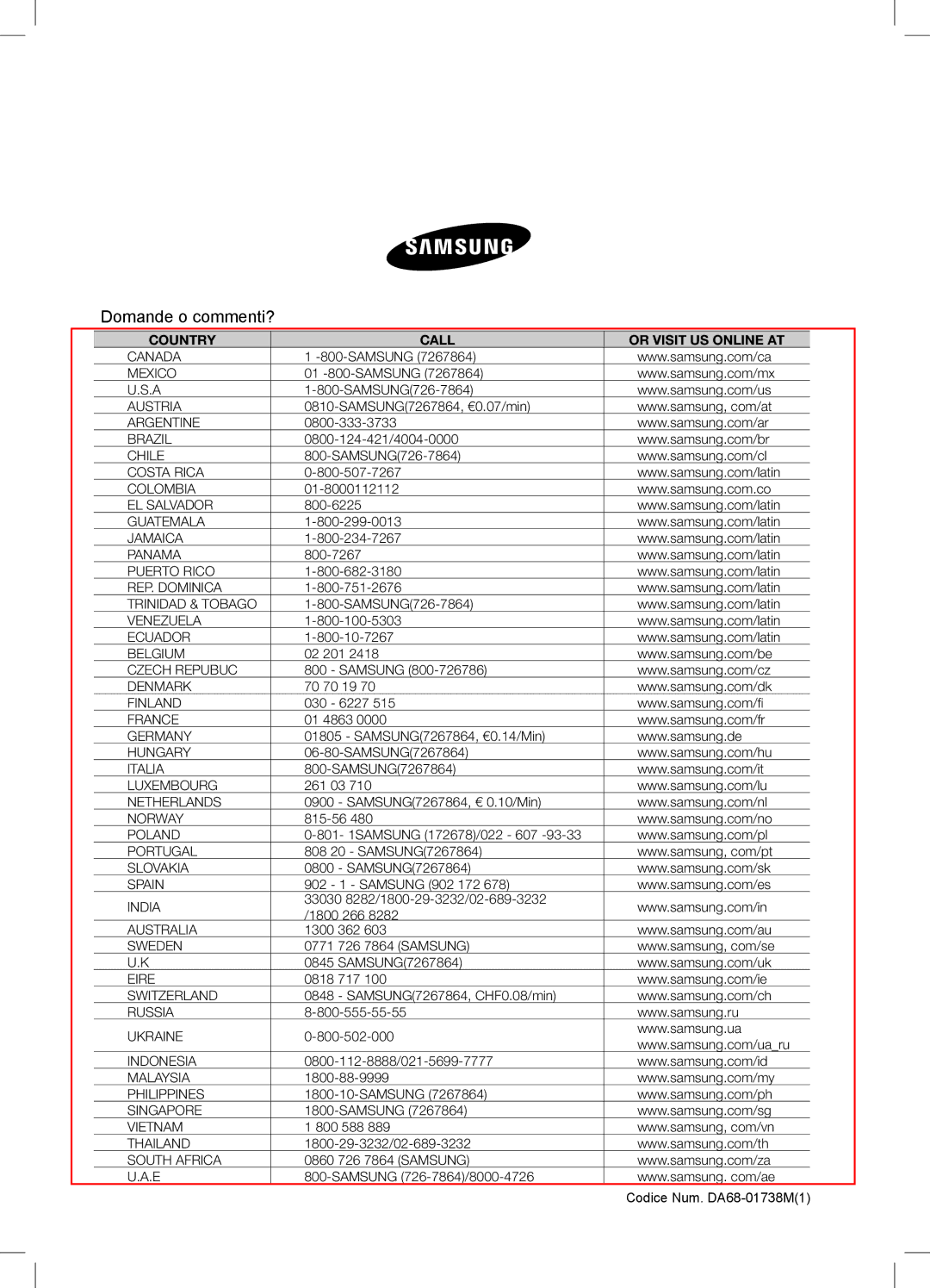 Samsung RSA1UTTS1/XES, RSA1ZTTS1/XES, RSA1STTS1/XES manual Domande o commenti?, Country Call Or Visit US Online AT 