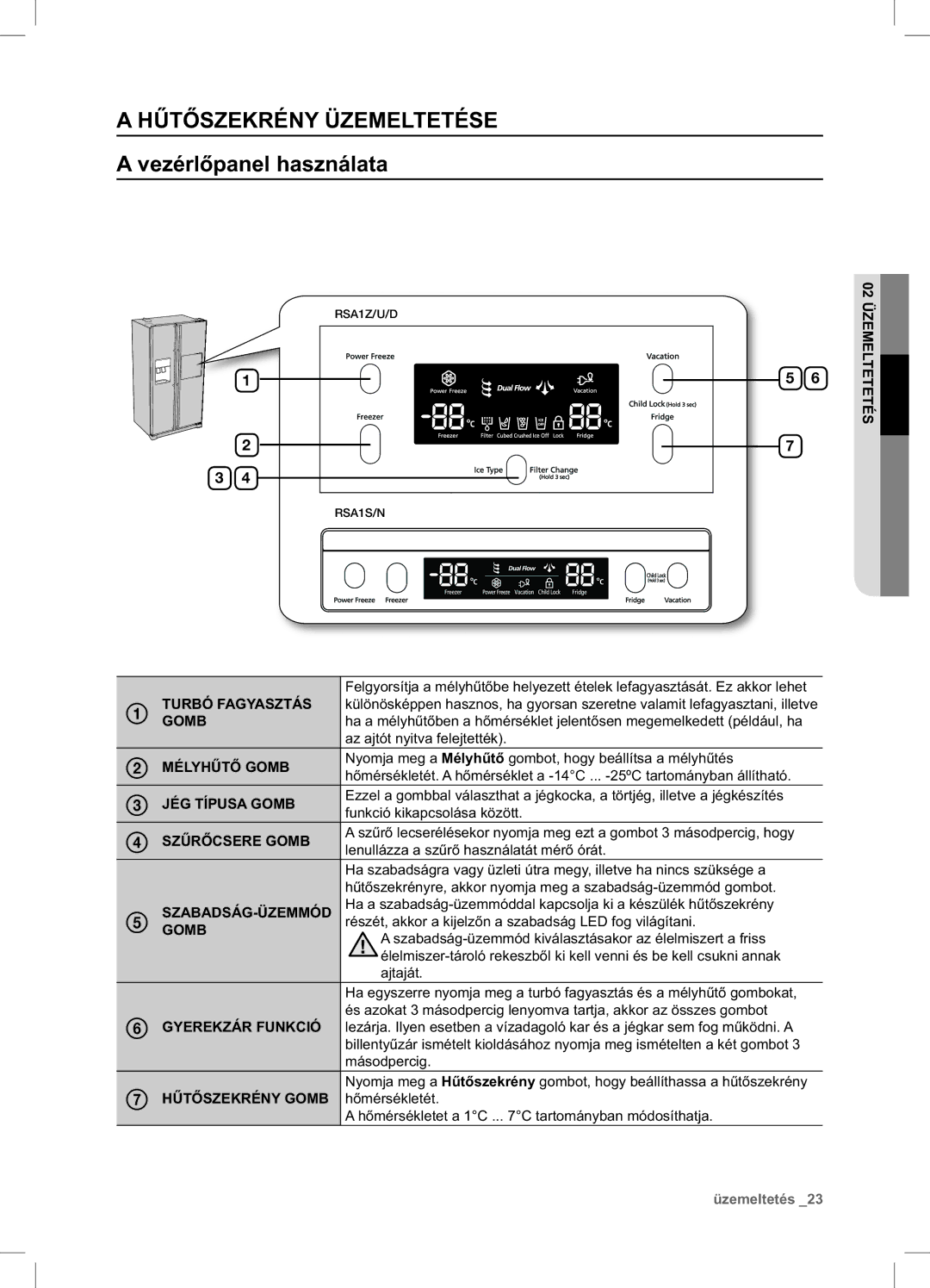 Samsung RSA1ZTVG1/XEO, RSA1ZTVG1/EUR, RSA1ZTPE1/XEF, RSA1ZTPE1/EUR manual Hűtőszekrény Üzemeltetése, Vezérlőpanel használata 